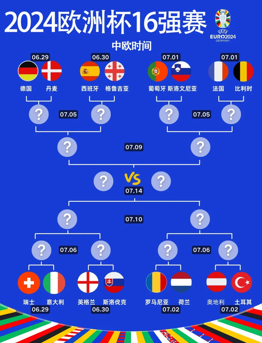 斯洛伐克再战威尔士，争夺欧洲杯八强席位